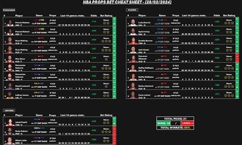 NBA Prop Bet Analyzer (6/17/2024) .